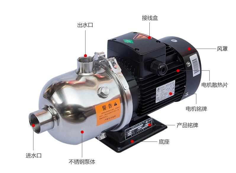 CHL水泵圖.jpg CHL水泵圖.jpg